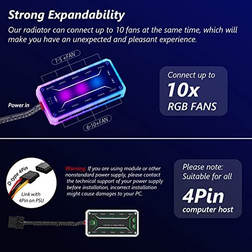 3 Pack RGB Case Fans, 120mm Ultra-Quiet RGB Chassis Cooling Fans, Equipped with Remote Control Hub, 5V ARGB Sync, Matte Finish, Speed Adjustable Colorful Cooler Fan for PC Case - Image 6