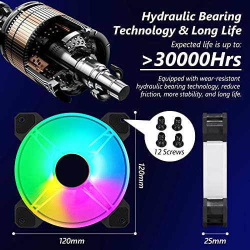 3 Pack RGB Case Fans, 120mm Ultra-Quiet RGB Chassis Cooling Fans, Equipped with Remote Control Hub, 5V ARGB Sync, Matte Finish, Speed Adjustable Colorful Cooler Fan for PC Case - Image 5