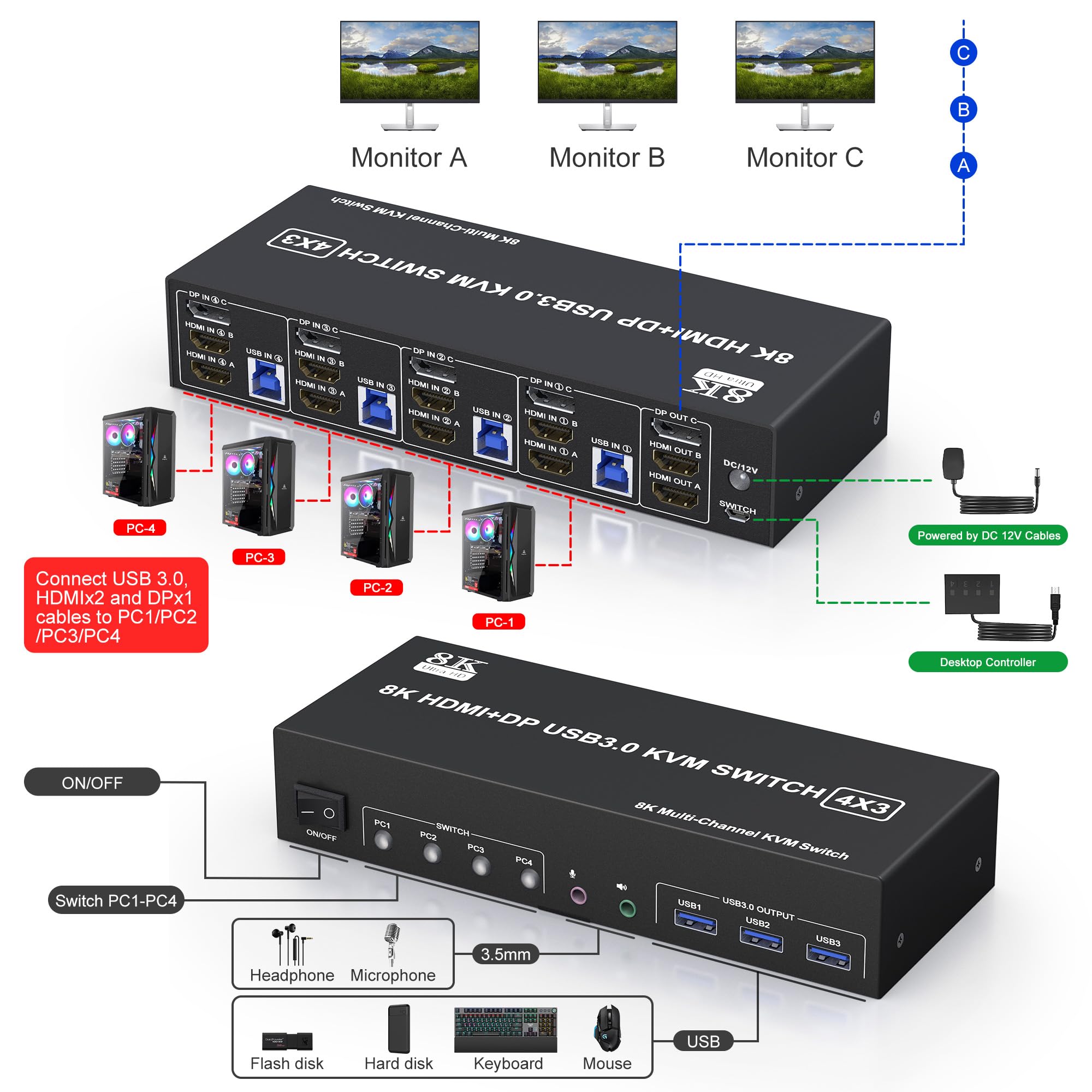 4-Port Triple Monitor KVM Switch - 8K/60Hz, 2 HDMI + DP, USB 3.0