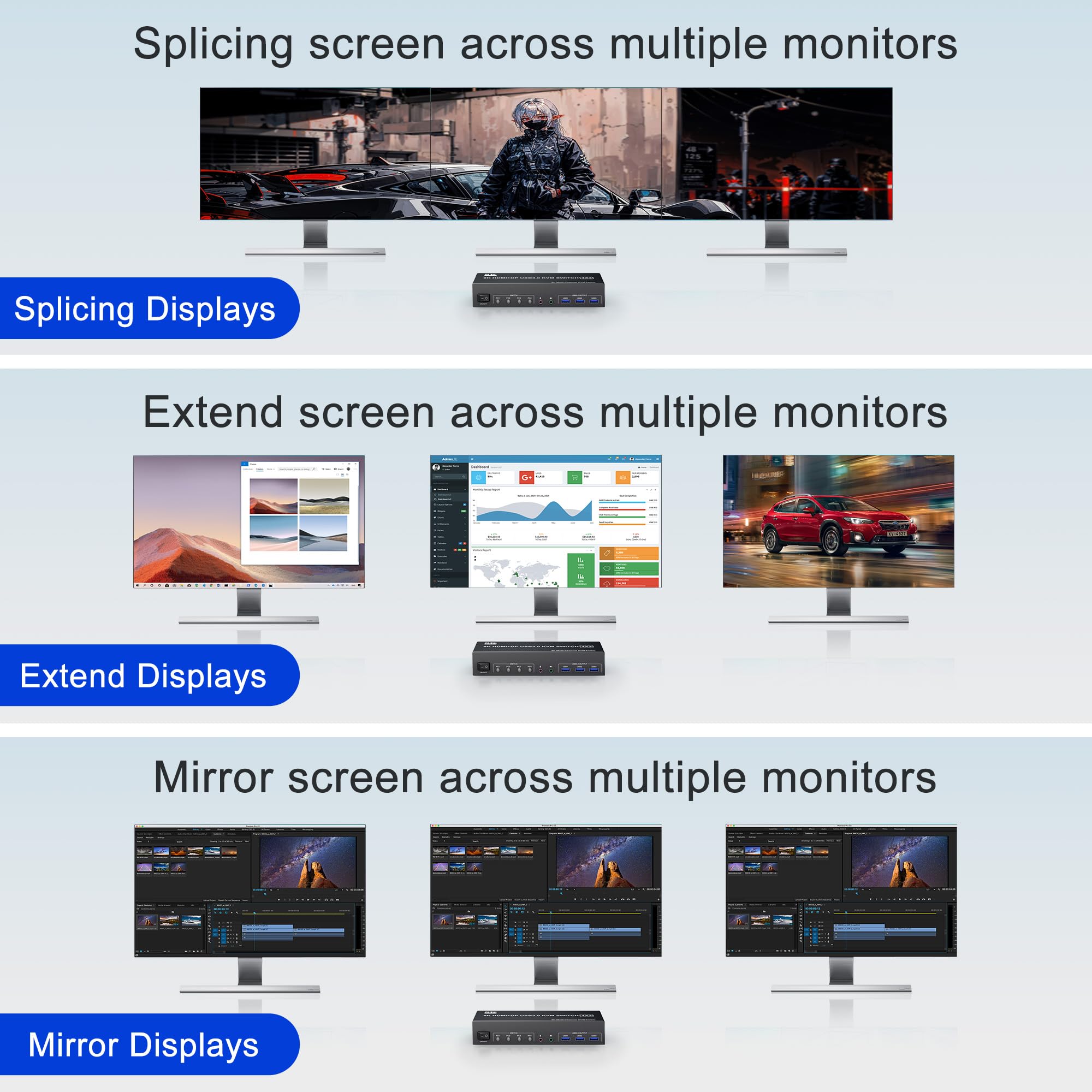 4-Port Triple Monitor KVM Switch - 8K/60Hz, 2 HDMI + DP, USB 3.0