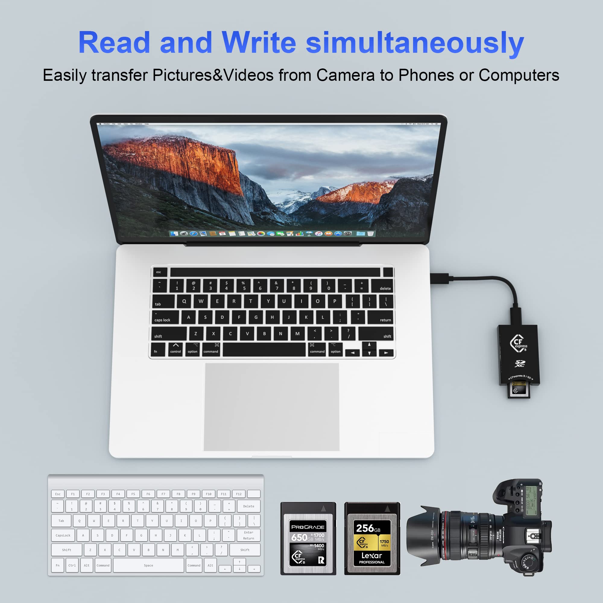 CFexpress Type B + SD Card Reader - USB-C/USB-A, 10Gbps