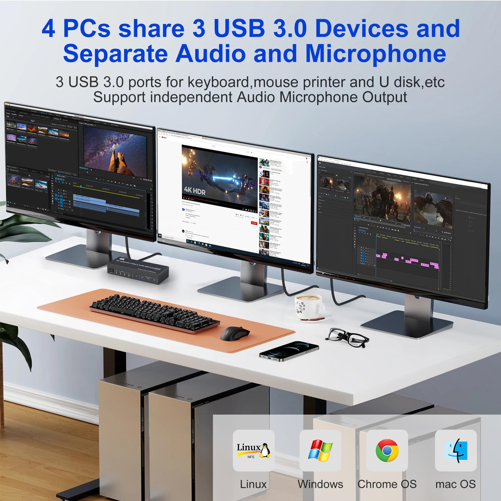 4-Port Triple Monitor KVM Switch - 8K/60Hz, 2 HDMI + DP, USB 3.0