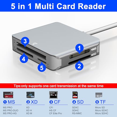 5-in-1 silver memory card reader with Lightning USB-C and USB-A image 2