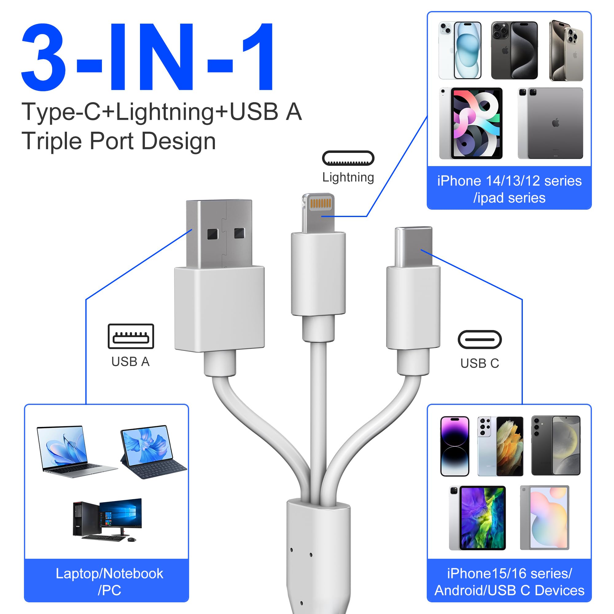 5-in-1 silver memory card reader with Lightning USB-C and USB-A image 8