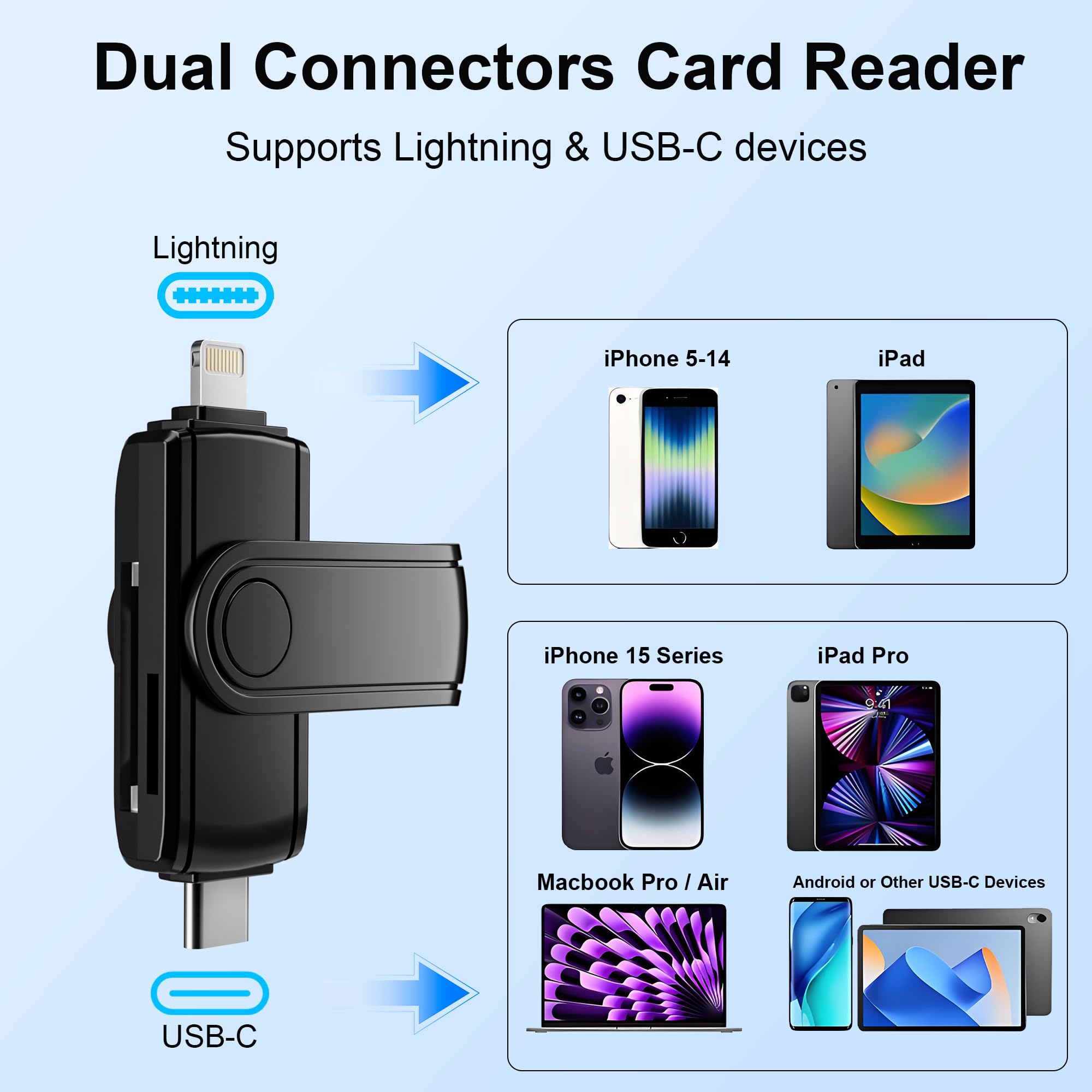 Lightning and USB-C Dual Connector SD Card Reader image 3