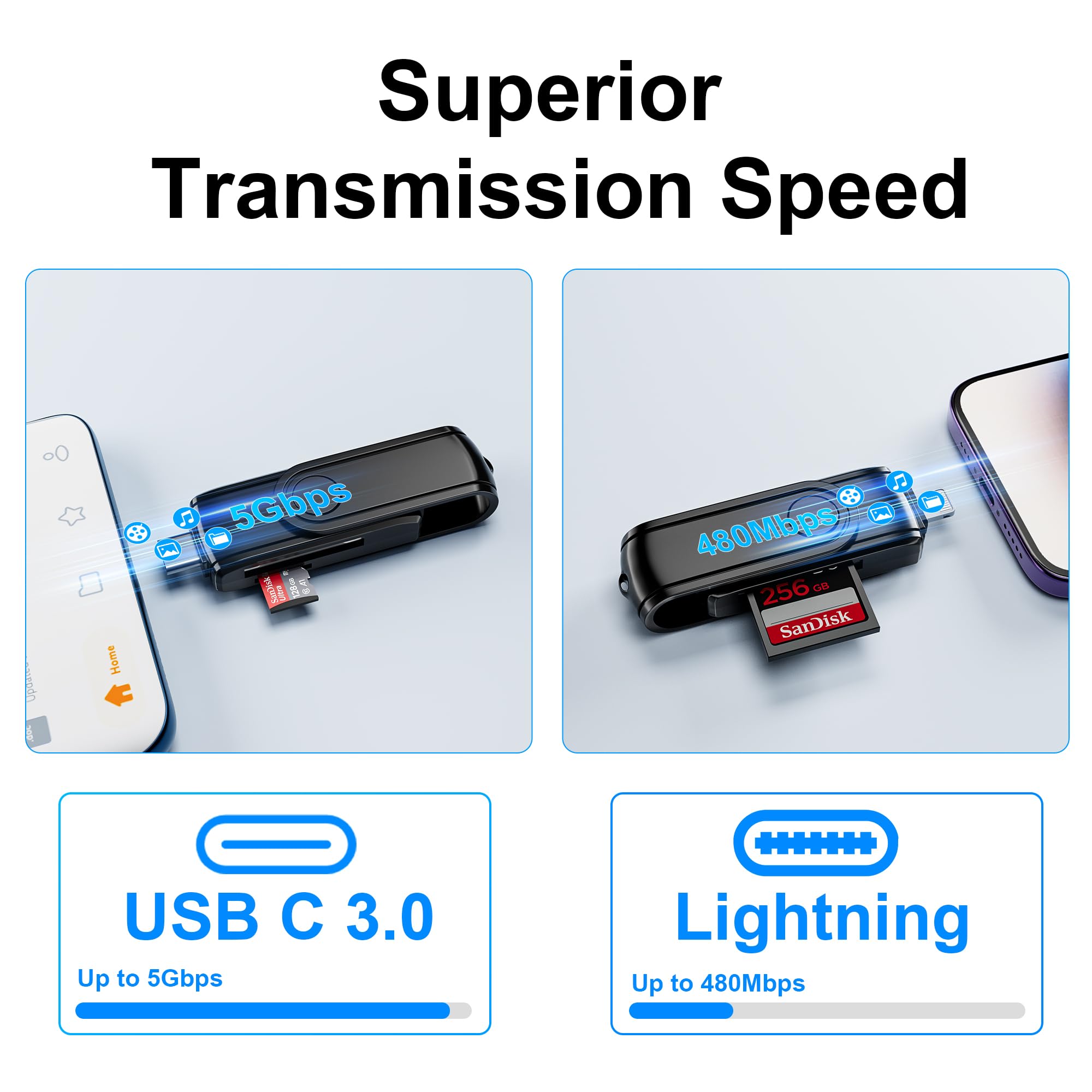 Lightning and USB-C Dual Connector SD Card Reader image 4