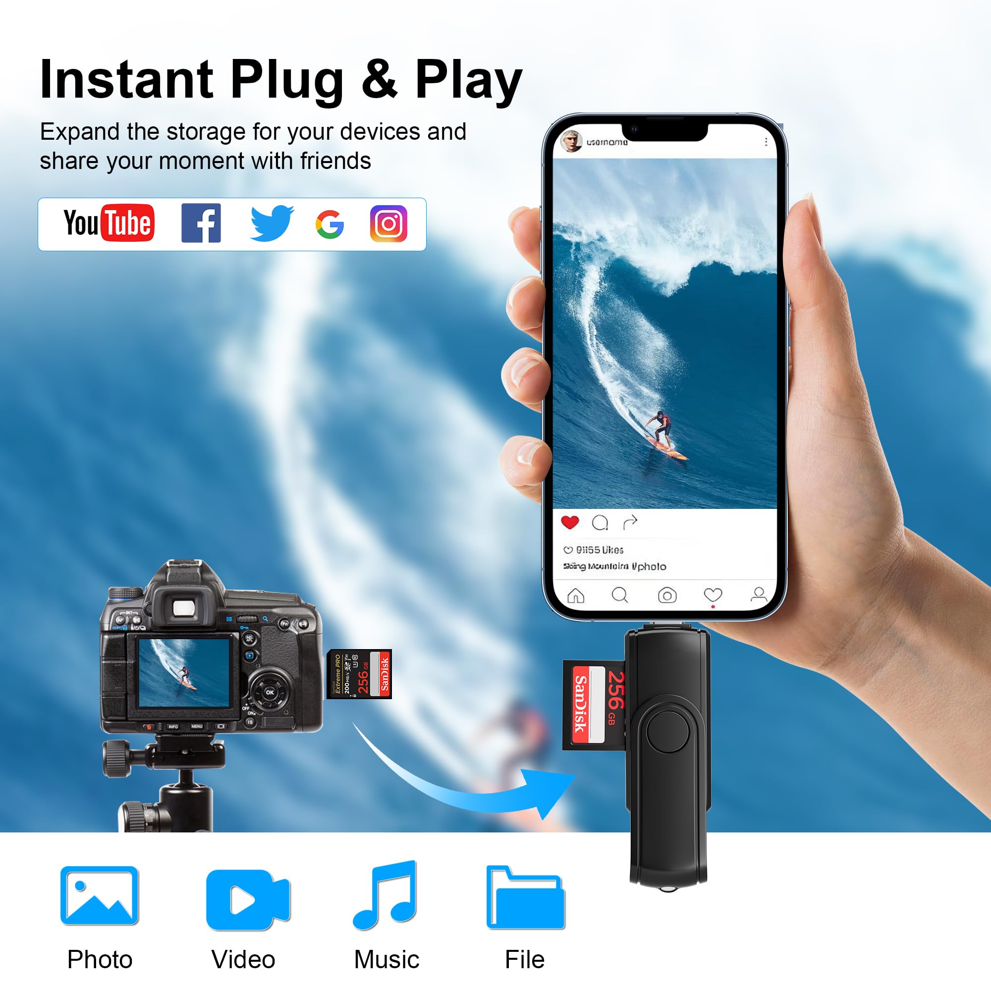 Lightning and USB-C Dual Connector SD Card Reader image 7