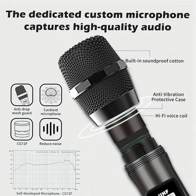 Dual UHF wireless microphone set view 7