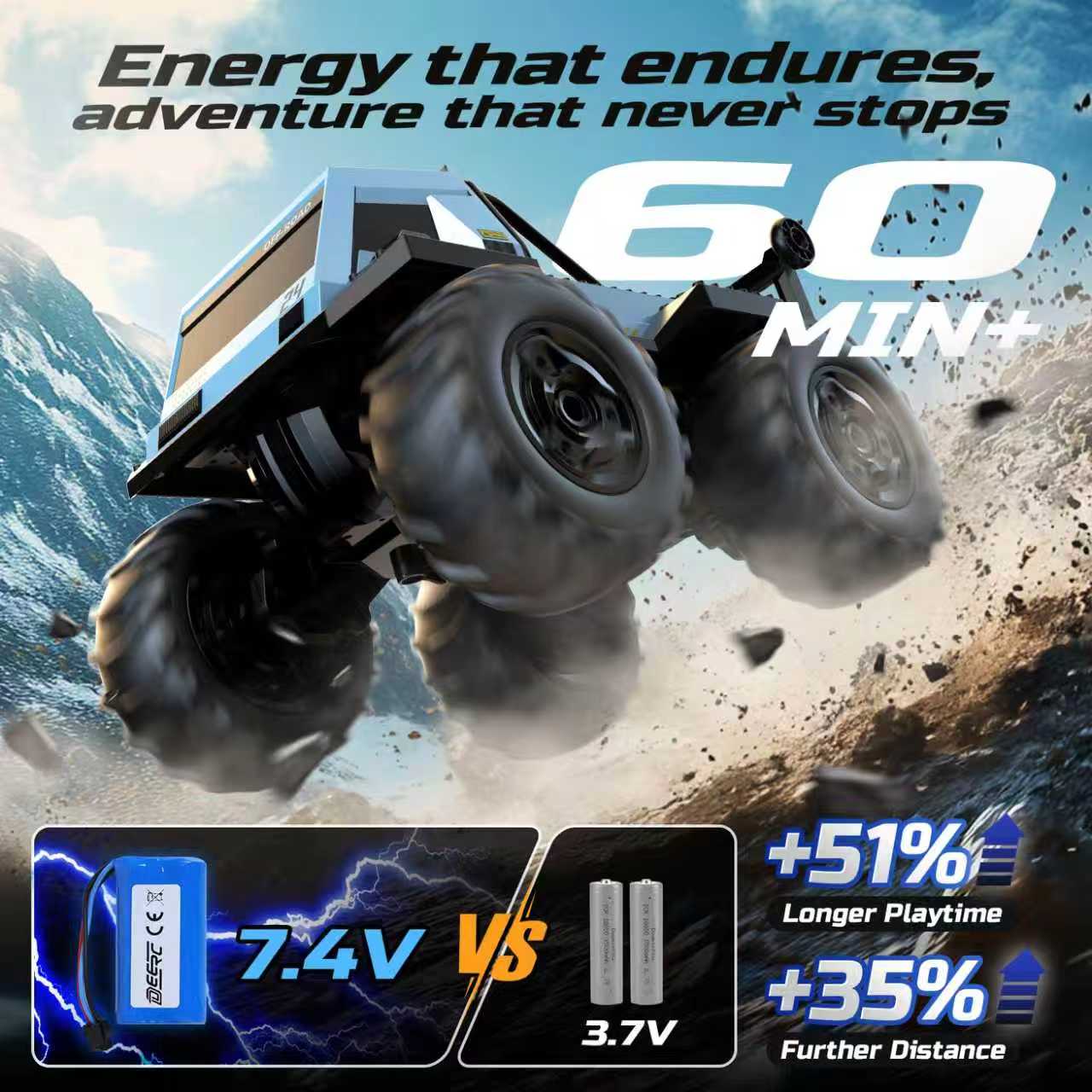 Amphibious Remote Control Stunt Car with LED Lights, 4WD Waterproof RC Truck view 8