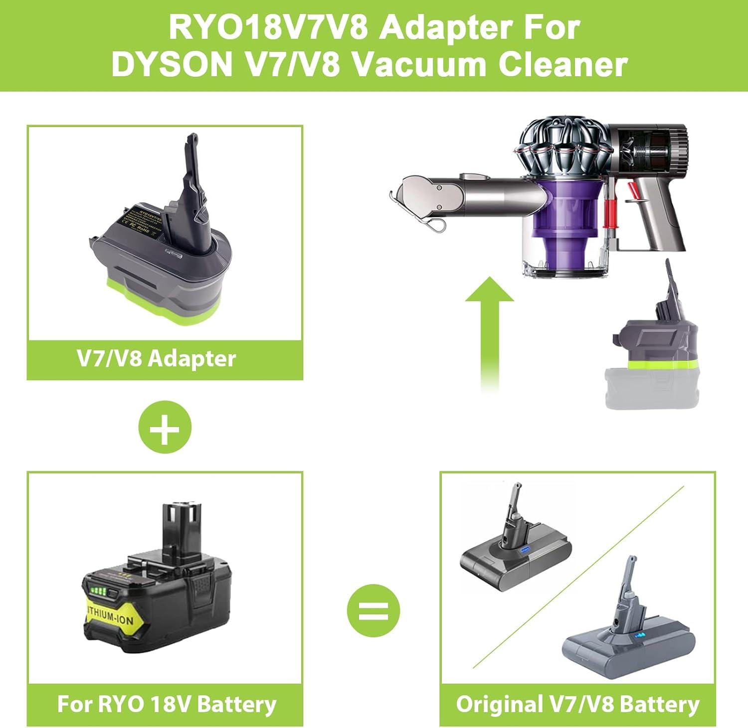 Ryobi 18V Battery Adapter for Dyson V7 & V8 Vacuum Cleaners