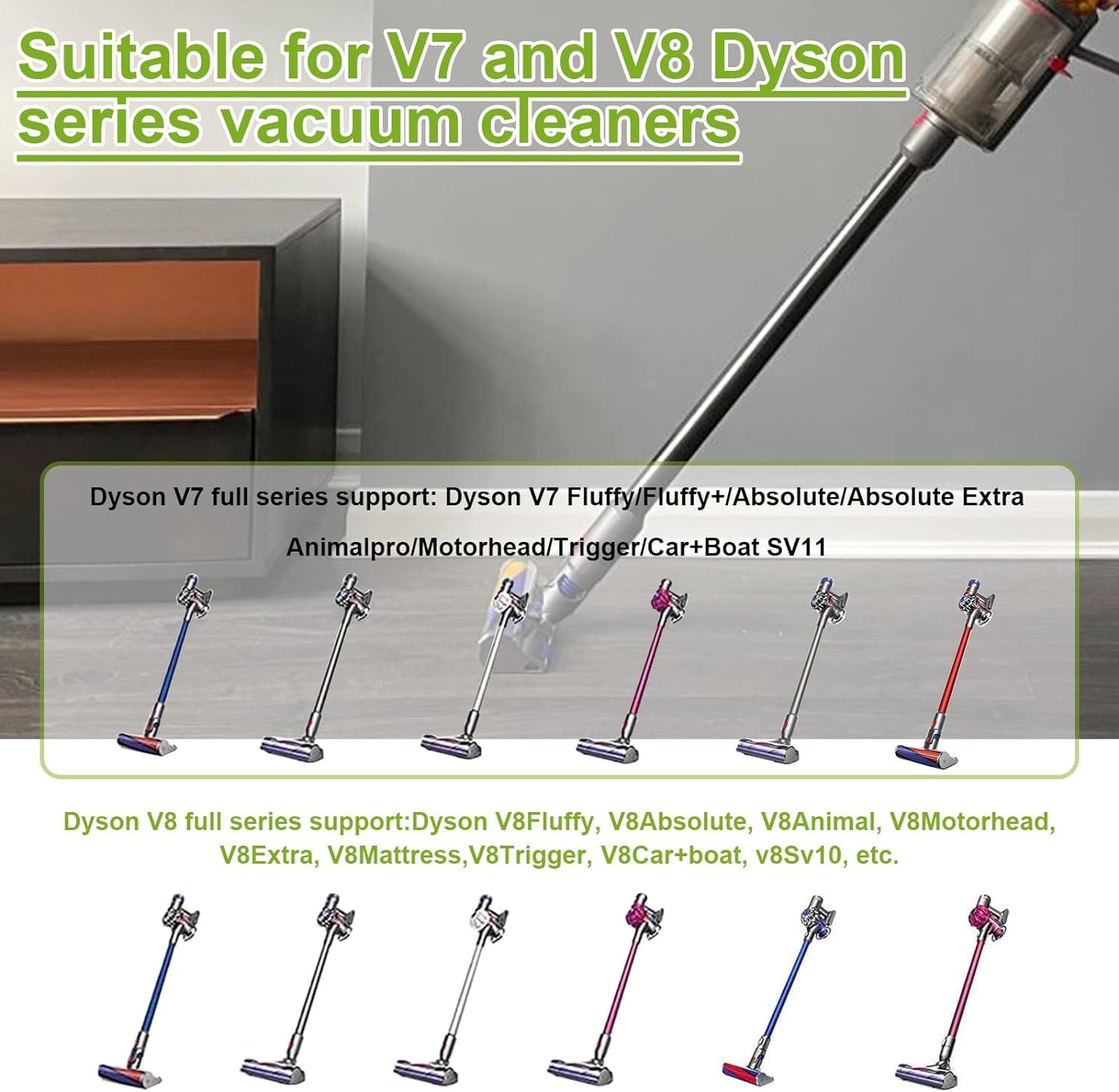 Ryobi 18V Battery Adapter for Dyson V7 & V8 Vacuum Cleaners