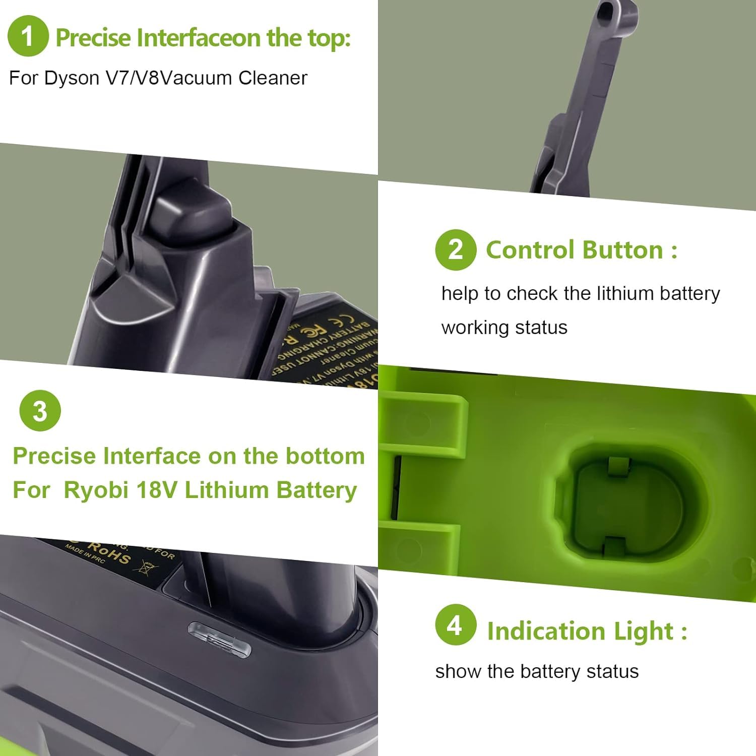 Ryobi 18V Battery Adapter for Dyson V7 & V8 Vacuum Cleaners