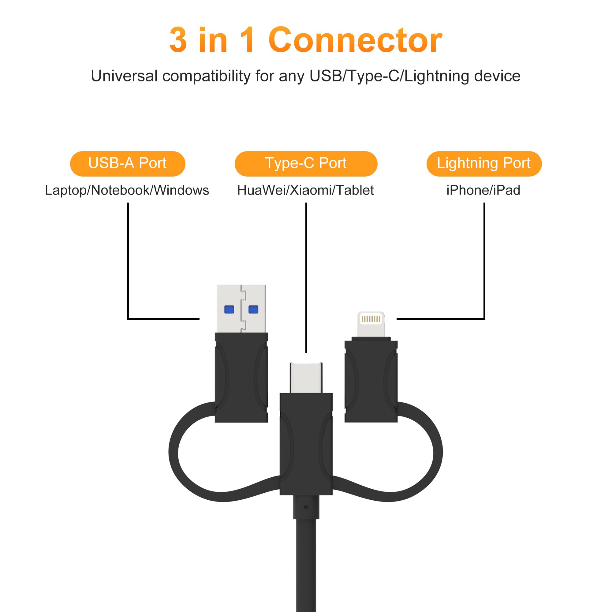 Lightning USB-C and USB-A connectors on silver memory card reader